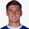 Conor Grant