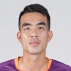 Sy Giap Ho