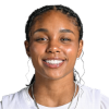 Sydney Shaw