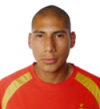 Cesar Augusto Ruiz Sanchez