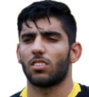 Habib Far Abbasi