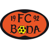 Abdelrahman Boda