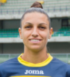 Sofia Kongouli