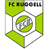 Ruggell