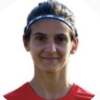 Claudia Bistrian