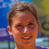 Anja Draskovic
