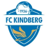 Kindberg-Murzhofen