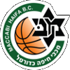 Maccabi Haifa (Donne)