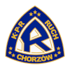 Ruch Chorzow II (Women)