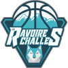 La Ravoire Challes