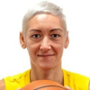 Елена Зорич