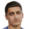 Davronbek Azizov