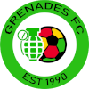 Grenades