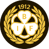 Brynas (Women)