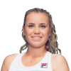 Sofia Kenin