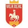 Vila Real U20