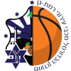 Maccabi Ramat Gan (Donne)