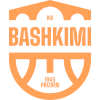 Bashkimi Prizren