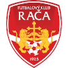 Rača Bratislava
