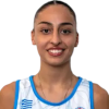 Sofia Giapitzoglou