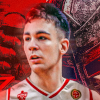 Janko Dukic