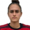 Carollina de Lima Ferreira Braile Martins
