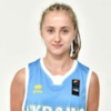 Daria Dubniuk