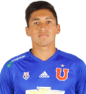 Jose Miguel Briceno
