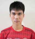 Sorawit Panthong
