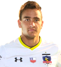 Matias Ezequiel Zaldivia
