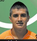 Yeison Estiven Guzman