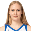 Elena Mikhailova