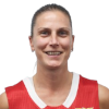 Milica Ivanovic