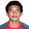 Isaias Violante Romero