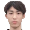 Haoqin Wang