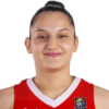 Zeynep Toremis