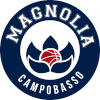 Magnolia Campobasso (Donne)