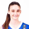 Sofia Kelemeni