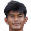 Teerasak Poeiphimai