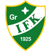 Grankulla IFK (Youth) Women