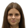 Драгана Маринкович