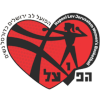 Hapoel Lev Jerusalem (Donne)
