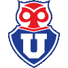 Универсидад де Чили (жен)
