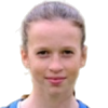 Ema Jurenikova