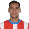 Marcelo Fabian Fernandez Benitez