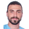 Mehmet Demirozu