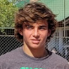 Felipe De Dios