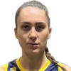 Драгана Домузин