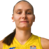 Agata Gilmajster