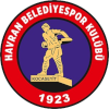 Havran Bld (Women)